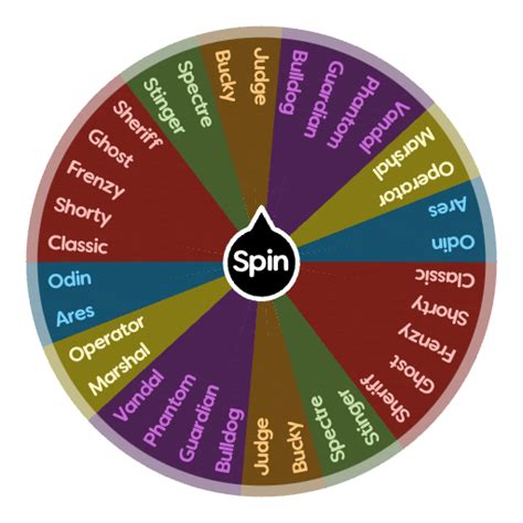 spin the wheel valorant guns.
